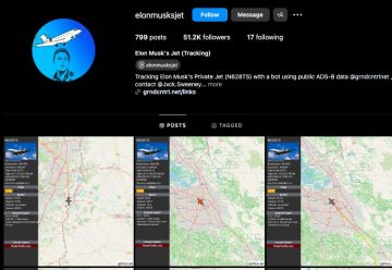 Private jet tracking